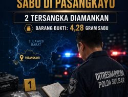 Ditresnarkoba Polda Sulbar Ungkap Dua Kasus Sabu di Pasangkayu, Sita 4,28 Gram Barang Bukti