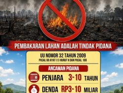 Cegah Karhutla, Kabid Humas Polda Sulbar Ingatkan Stop Bakar Lahan Awas Ancaman Pidana dan Denda Miliaran Rupiah