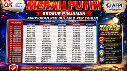 580 RIBU SUDAH MELAYANG, RP950 RIBU KEMBALI DIMINTA! DUGAAN MODUS CATUT KOPERASI DESA MERAH PUTIH DESAK DIBONGKAR SAMPAI TUNTAS