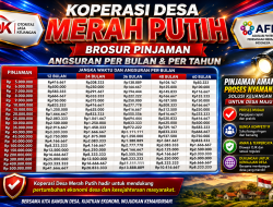 580 RIBU SUDAH MELAYANG, RP950 RIBU KEMBALI DIMINTA! DUGAAN MODUS CATUT KOPERASI DESA MERAH PUTIH DESAK DIBONGKAR SAMPAI TUNTAS