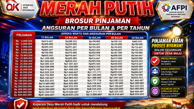 580 RIBU SUDAH MELAYANG, RP950 RIBU KEMBALI DIMINTA! DUGAAN MODUS CATUT KOPERASI DESA MERAH PUTIH DESAK DIBONGKAR SAMPAI TUNTAS